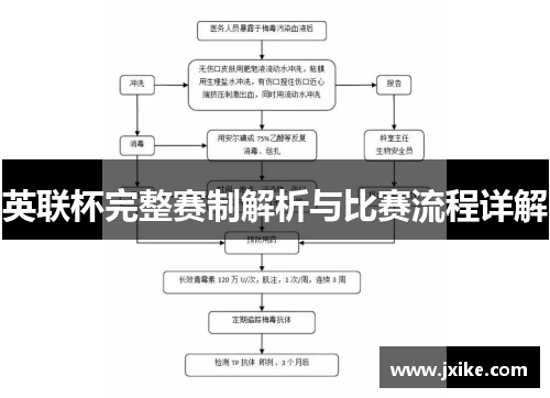 英联杯完整赛制解析与比赛流程详解