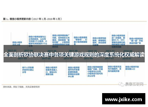 全面剖析欧协联决赛中各项关键游戏规则的深度系统化权威解读