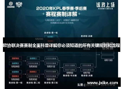 欧协联决赛赛制全面科普详解你必须知道的所有关键规则和流程